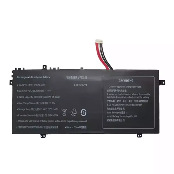 Bateria para computador portátil 478574-3S1P